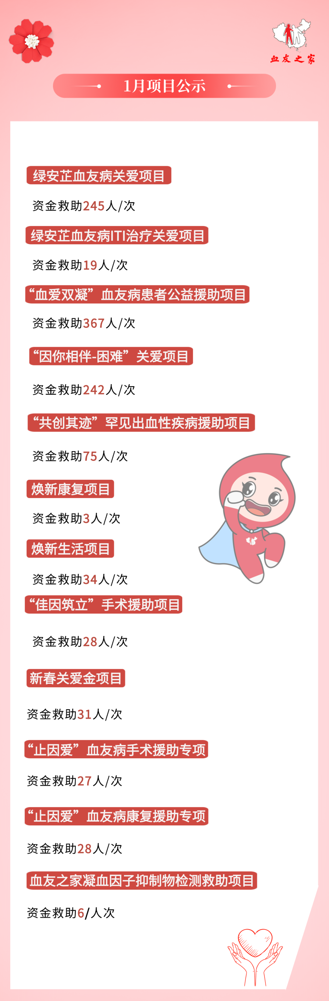 756c69fc0a4e2f633a97b1f895a5cc7.png